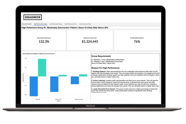 Gradmor Product Image