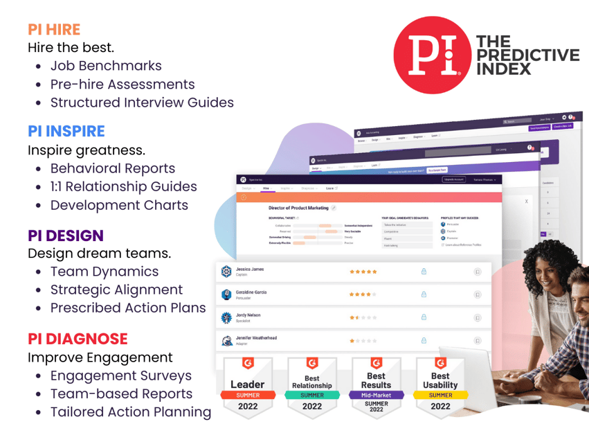 The Predictive Index Partner Image - not transparent