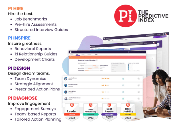 The Predictive Index Partner Image-1