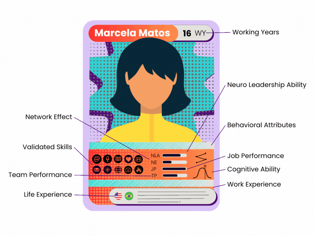 worker-profile-metrics-card