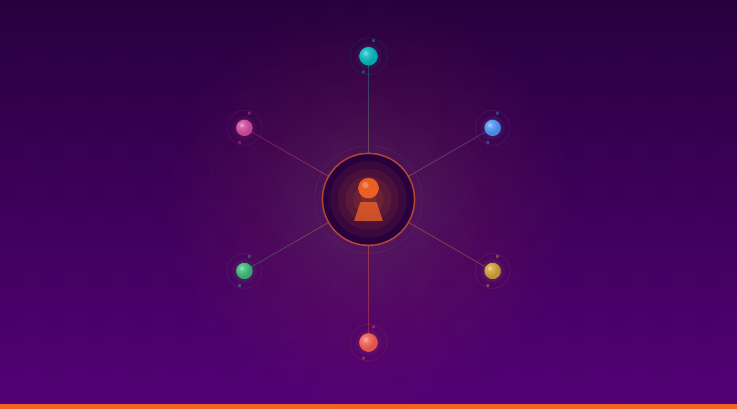 2: Dedicated Fractional HR Leader