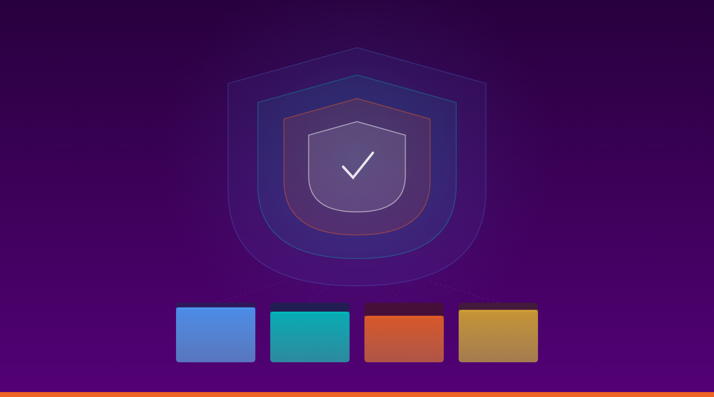 3: Compliance & Policy Framework